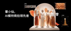 小团队也不愁做不起I模特商品图了